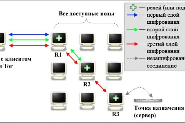 Kra27at