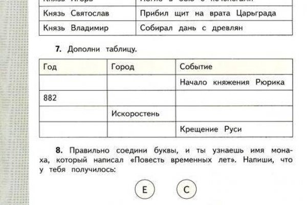 Кракен даркнет тг