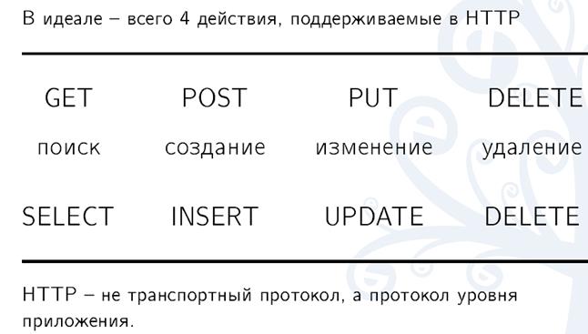 Как найти ссылку на кракен