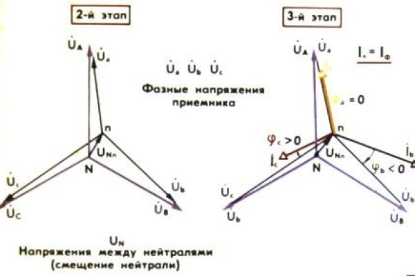 Кракен настоящий сайт